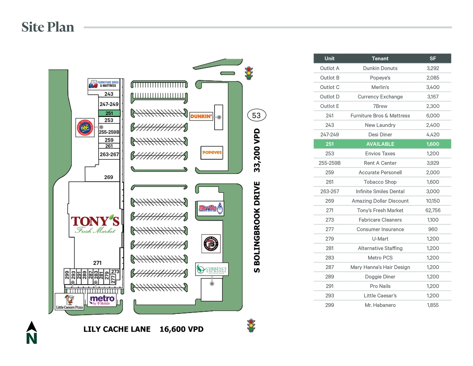 Pheasant Hill Plaza — Lease in Bolingbrook, IL, photo 3 of 5