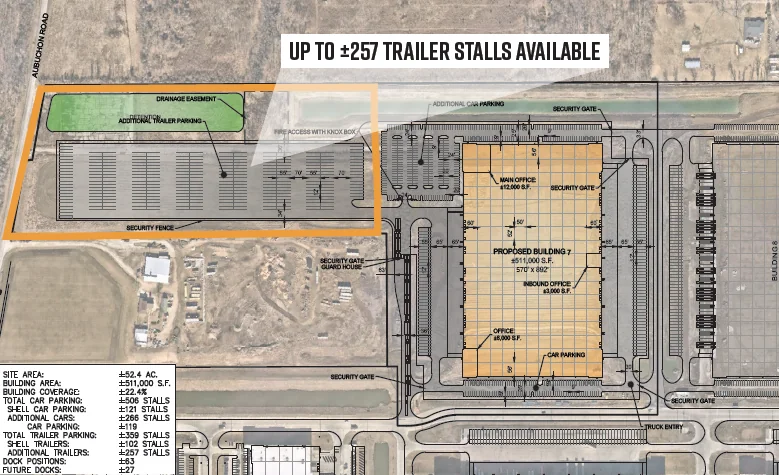 Hazelwood TradePort Lot 8 — Lease in Hazelwood, MO, photo 1 of 1