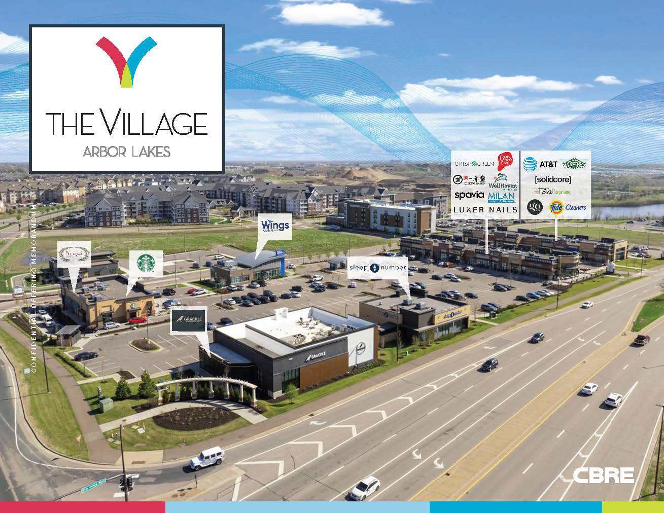 The Village at Arbor Lakes -100% Leased