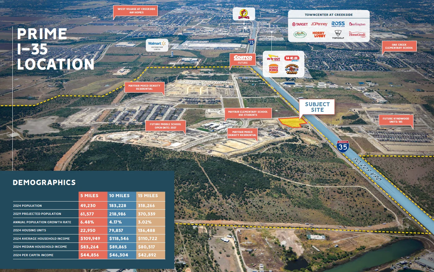 Mayfair Retail Development — Lease in New Braunfels, TX, photo 2 of 3