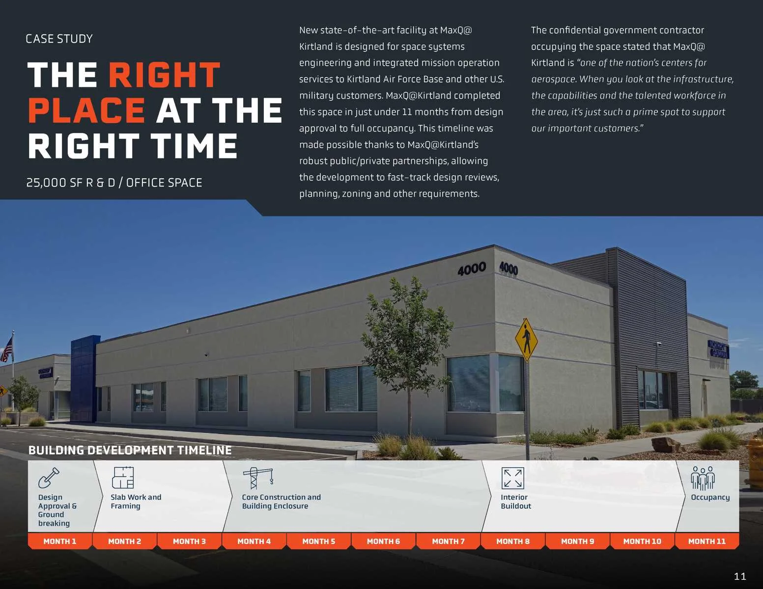 MaxQ@Kirtland — Lease in Albuquerque, NM, photo 7 of 8