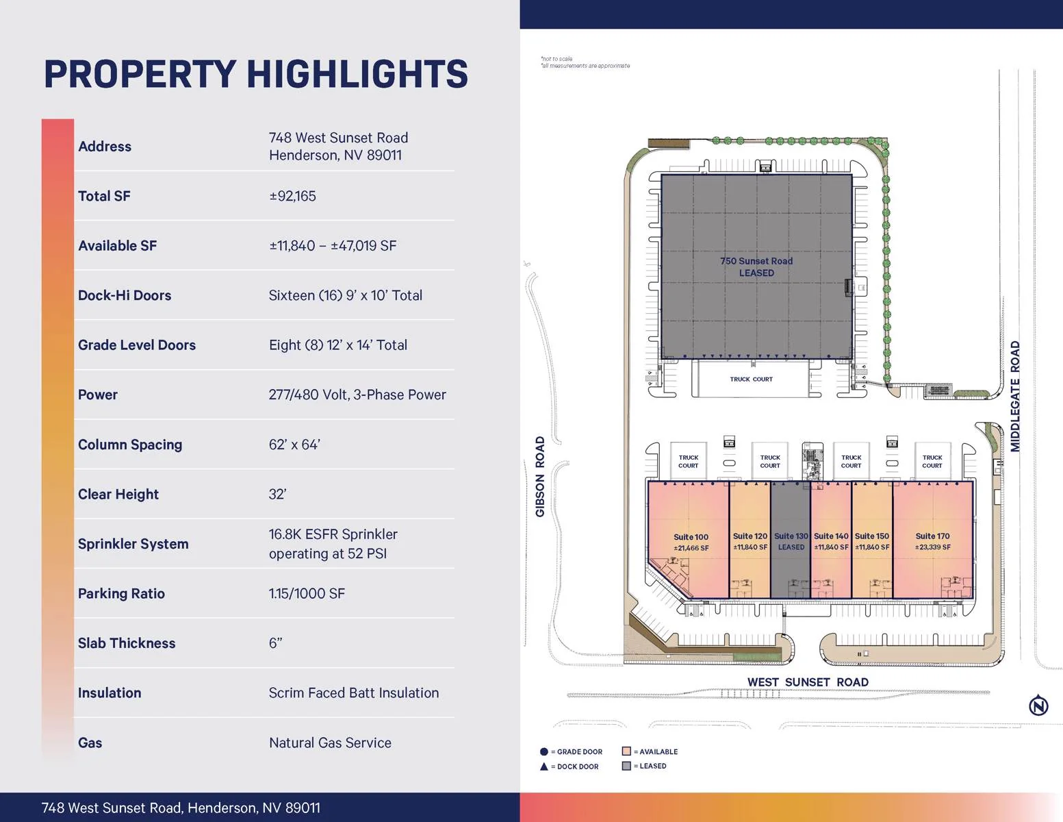 Sunset Industrial Park — Lease in Henderson, NV, photo 2 of 8