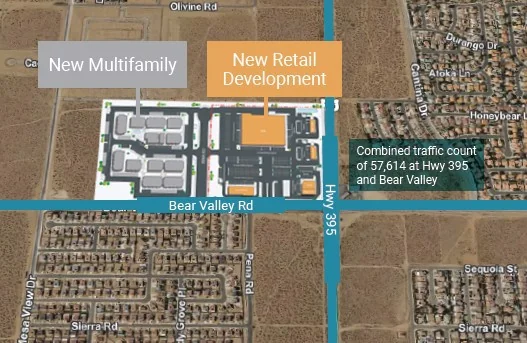 Retail in Victorville, CA — Sale in Victorville, CA, photo 1 of 2