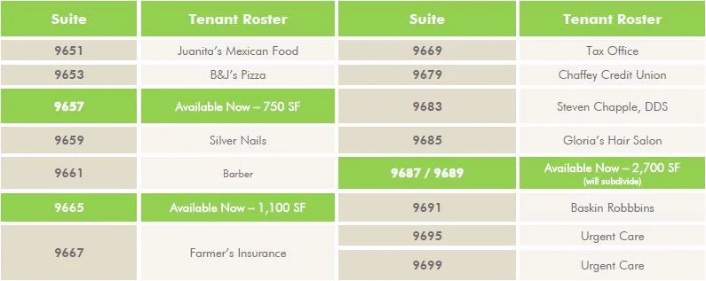 Retail in Rancho Cucamonga, CA — Lease in Rancho Cucamonga, CA, photo 3 of 8