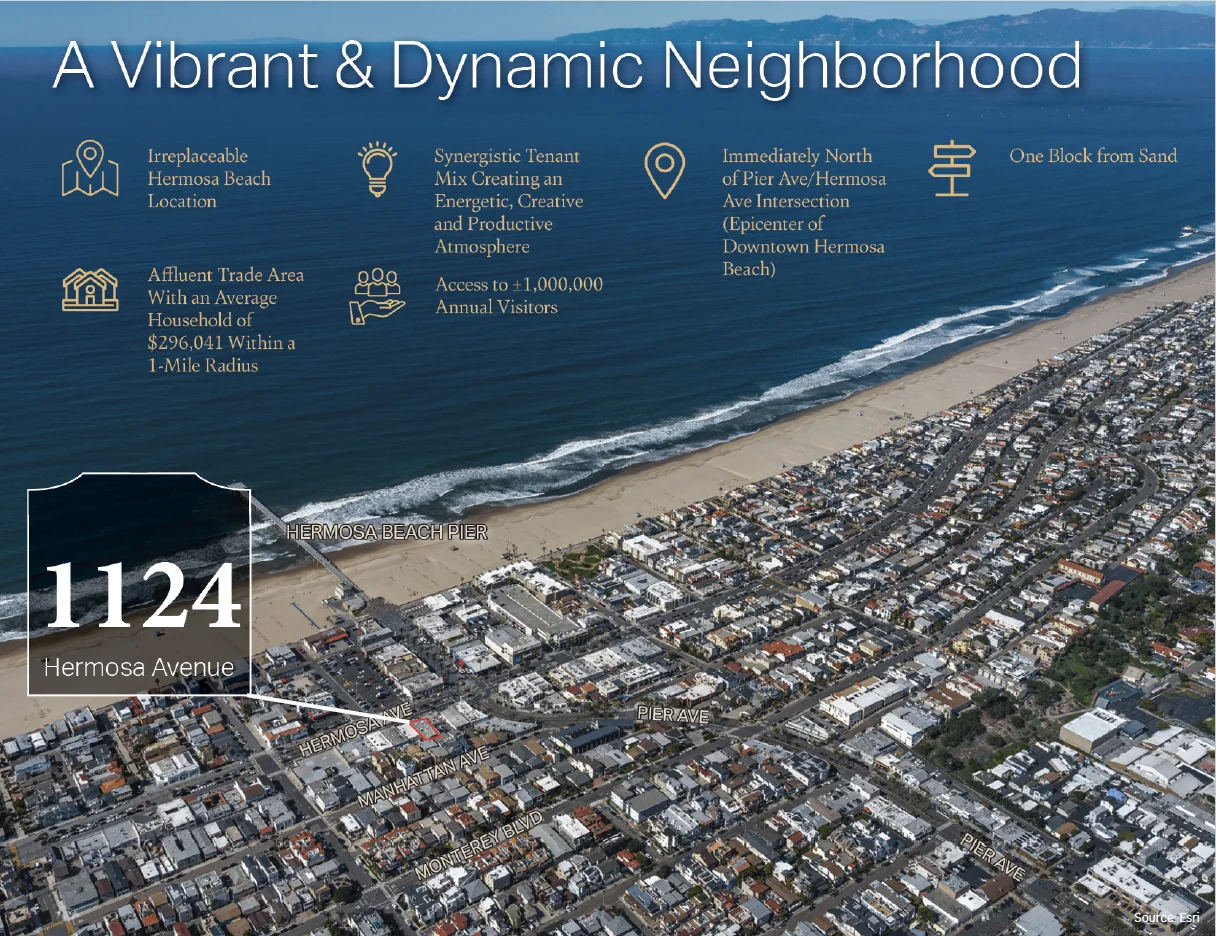 Retail in Hermosa Beach, CA - photo 5 - Hermosa Beach, CA