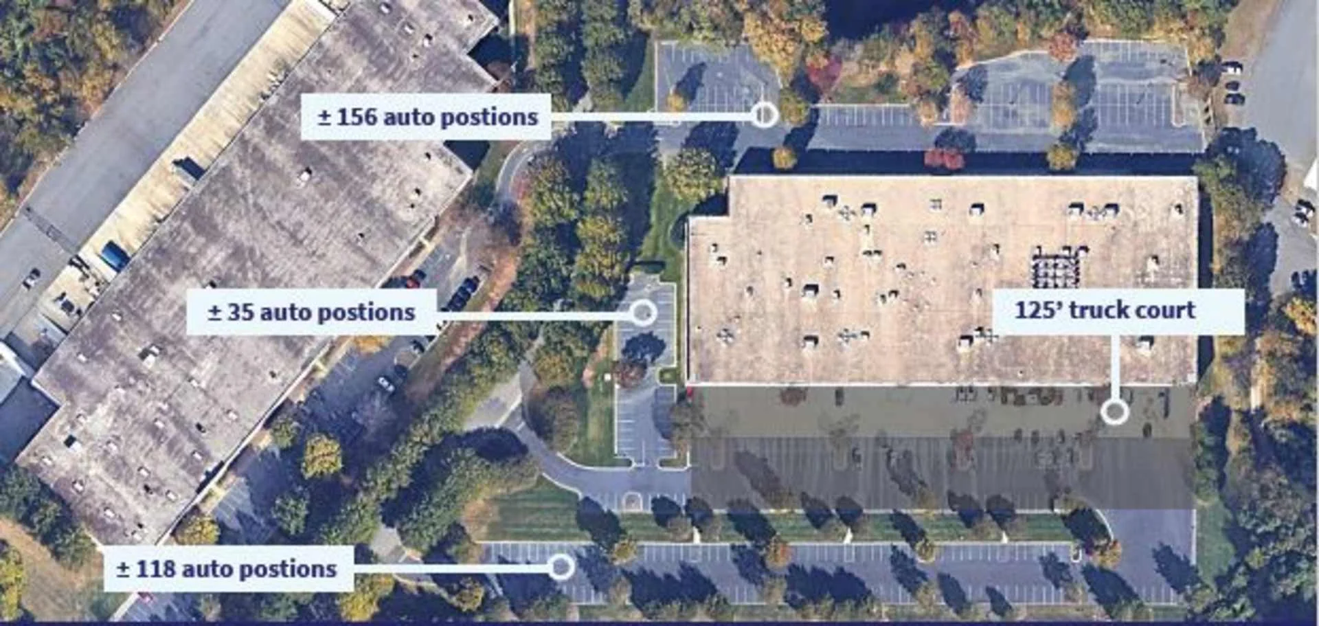 Lakemont Business Park — Lease in Fort Mill, SC, photo 2 of 2