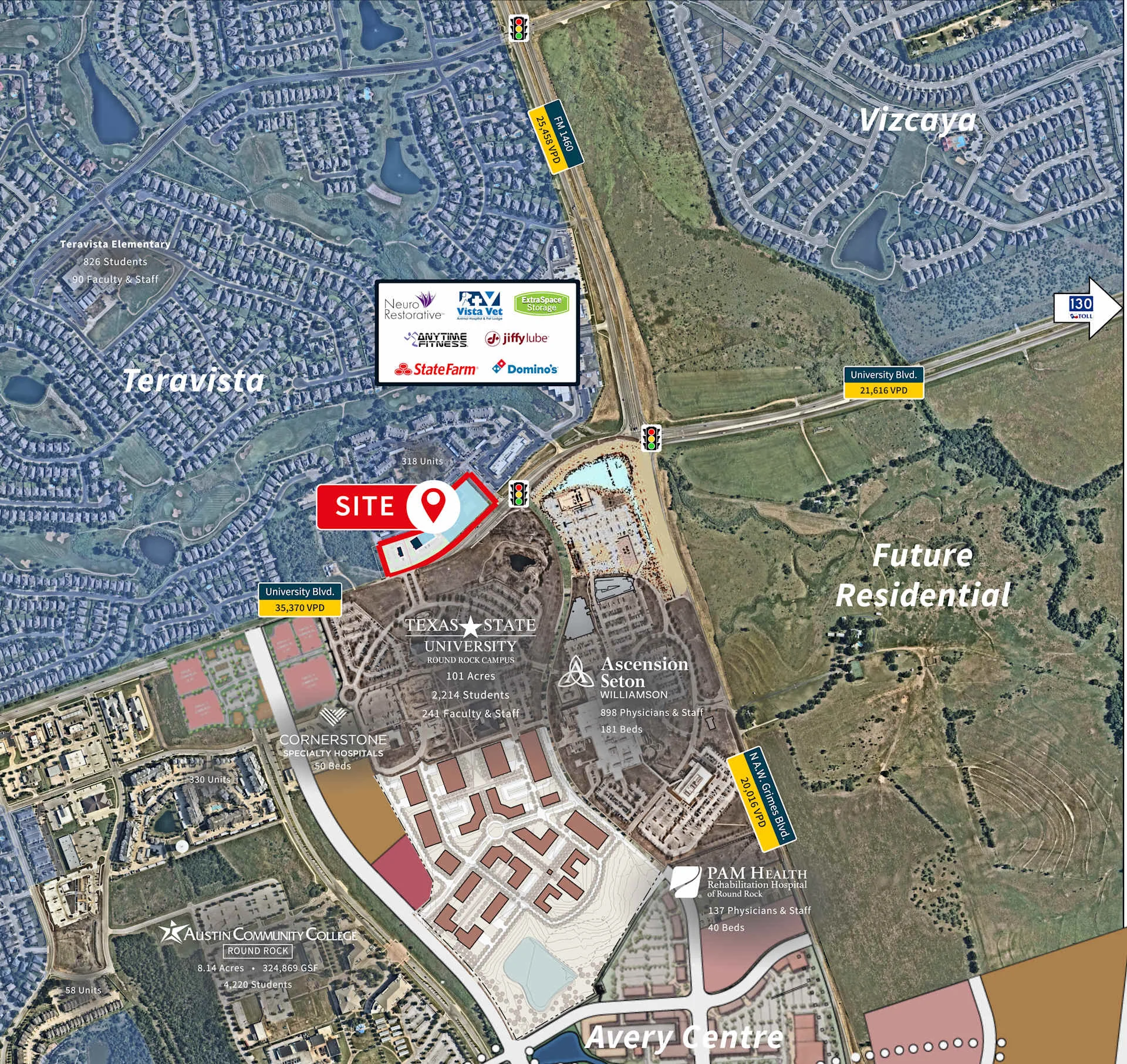 University Blvd & Seton Pkwy - retail for sale in round rock, TX