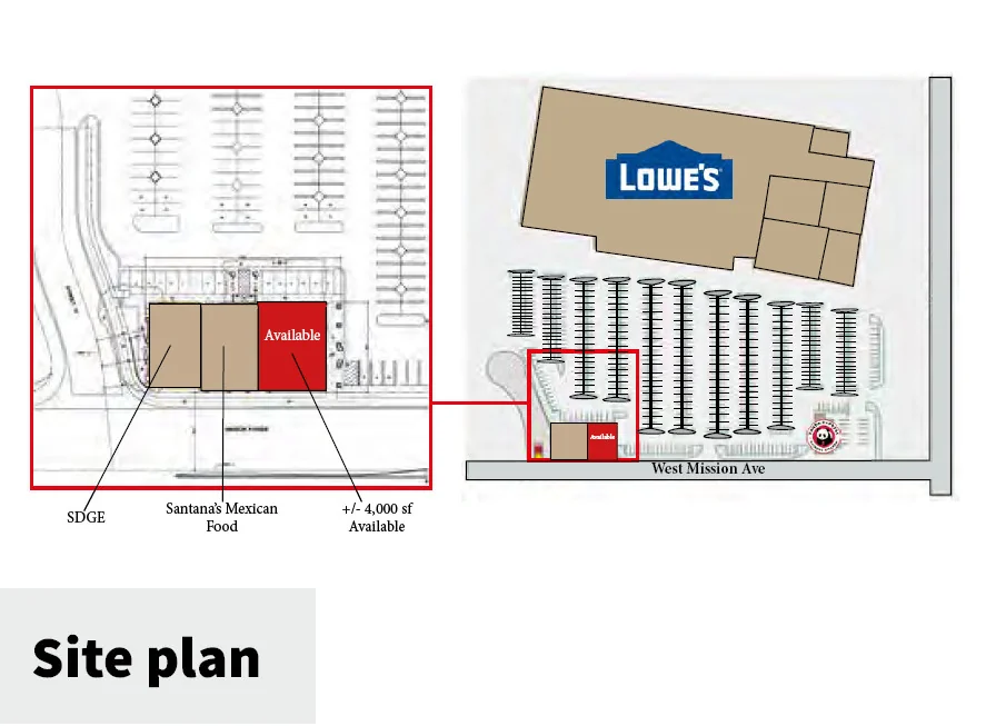 Lowe's Center