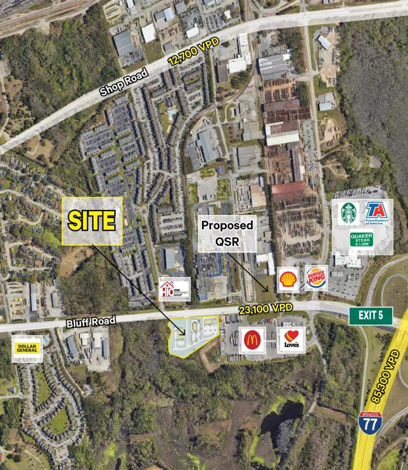Retail in Columbia, SC - other in Columbia, SC