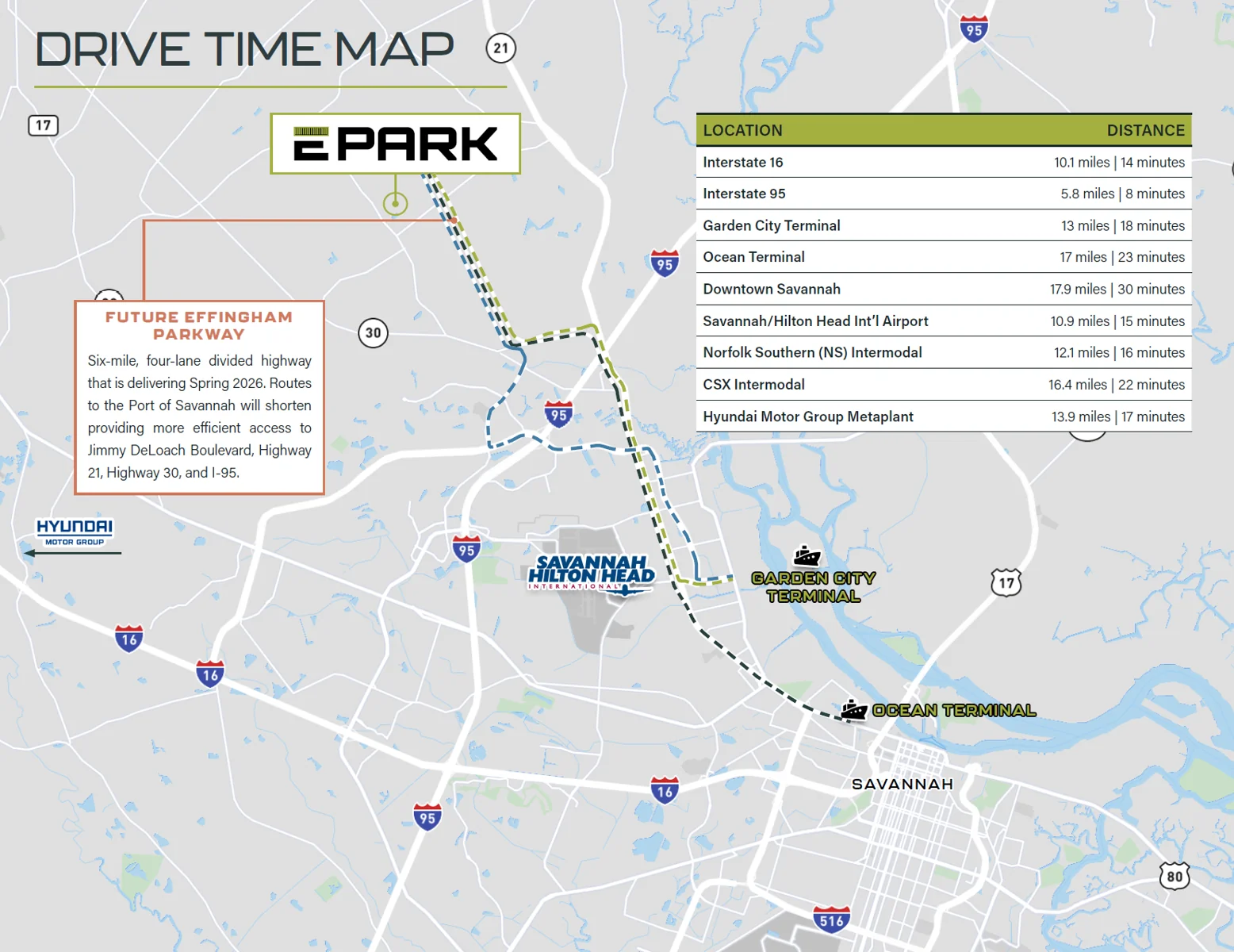 Industrial Property for Lease in Rincon, GA, photo 2 of 4