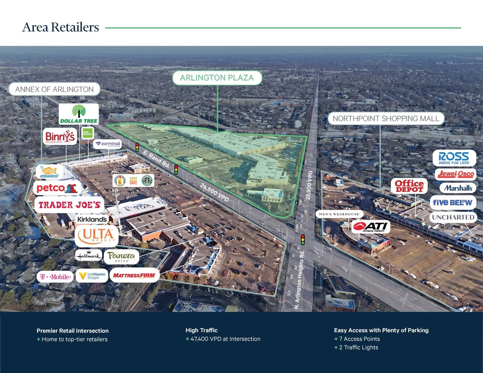 Arlington Plaza — Lease in Arlington Heights, IL, photo 4 of 6