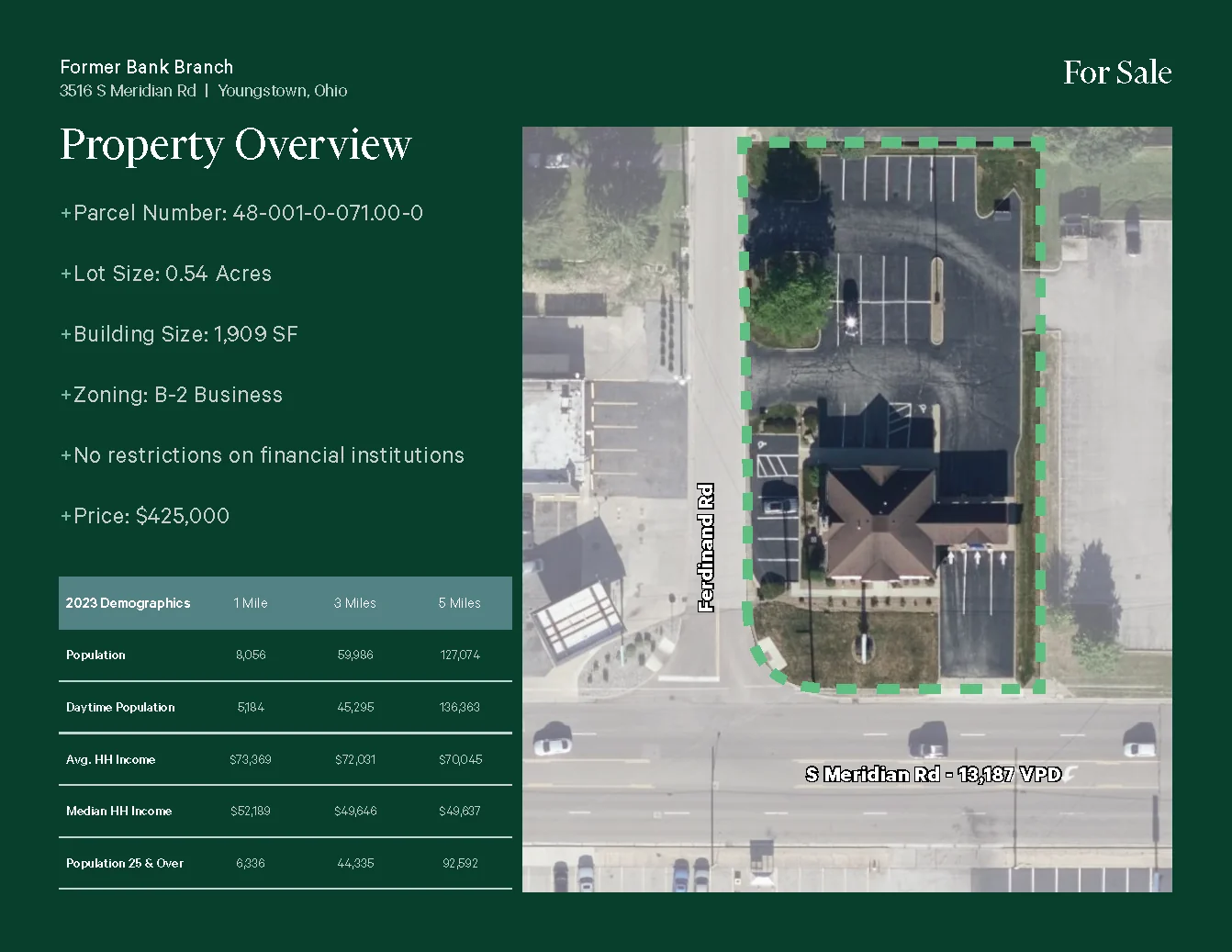 Former Bank Branch — Sale in Youngstown, OH, photo 2 of 5