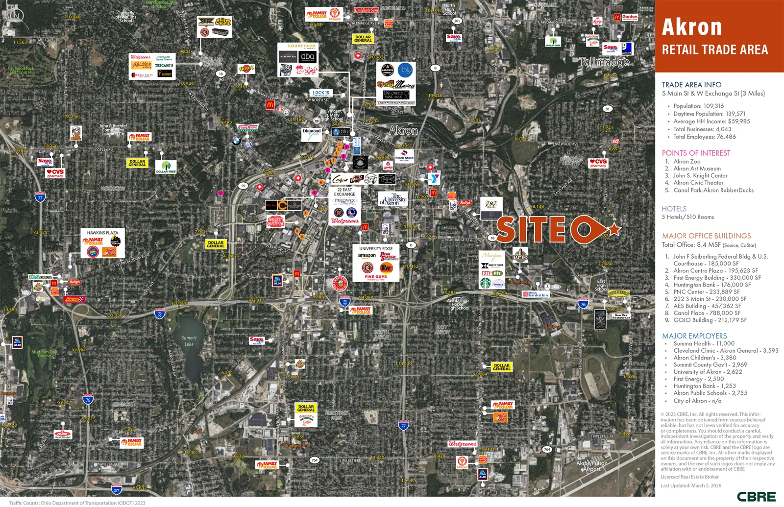 2,742 SF Building on ±0.25 AC — Sale in Akron, OH, photo 5 of 5