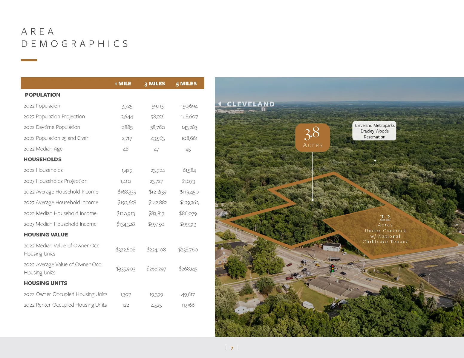Land For Sale — Sale in Westlake, OH, photo 6 of 7