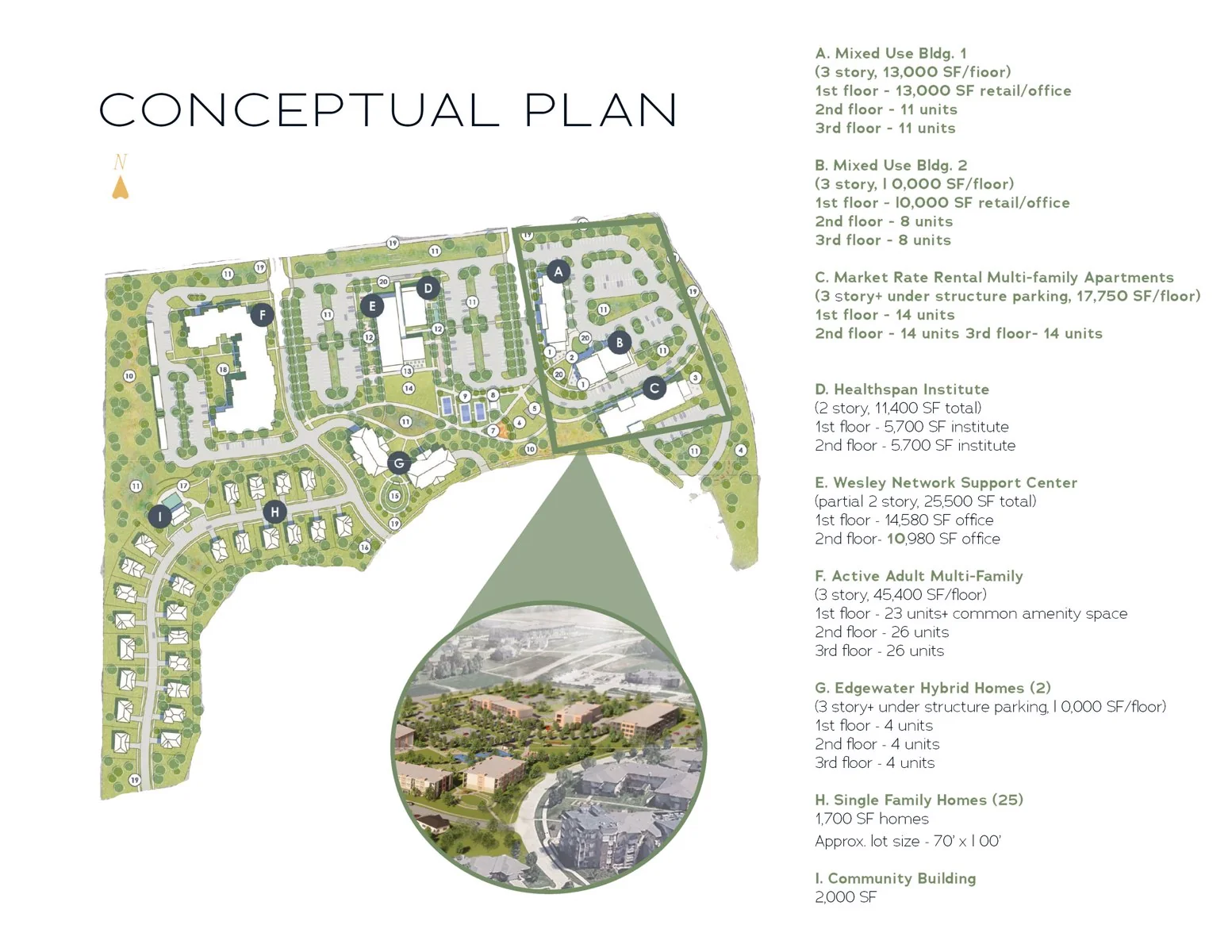 Mixed-Use Land @ Wellstone — Sale in West Des Moines, IA, photo 3 of 4