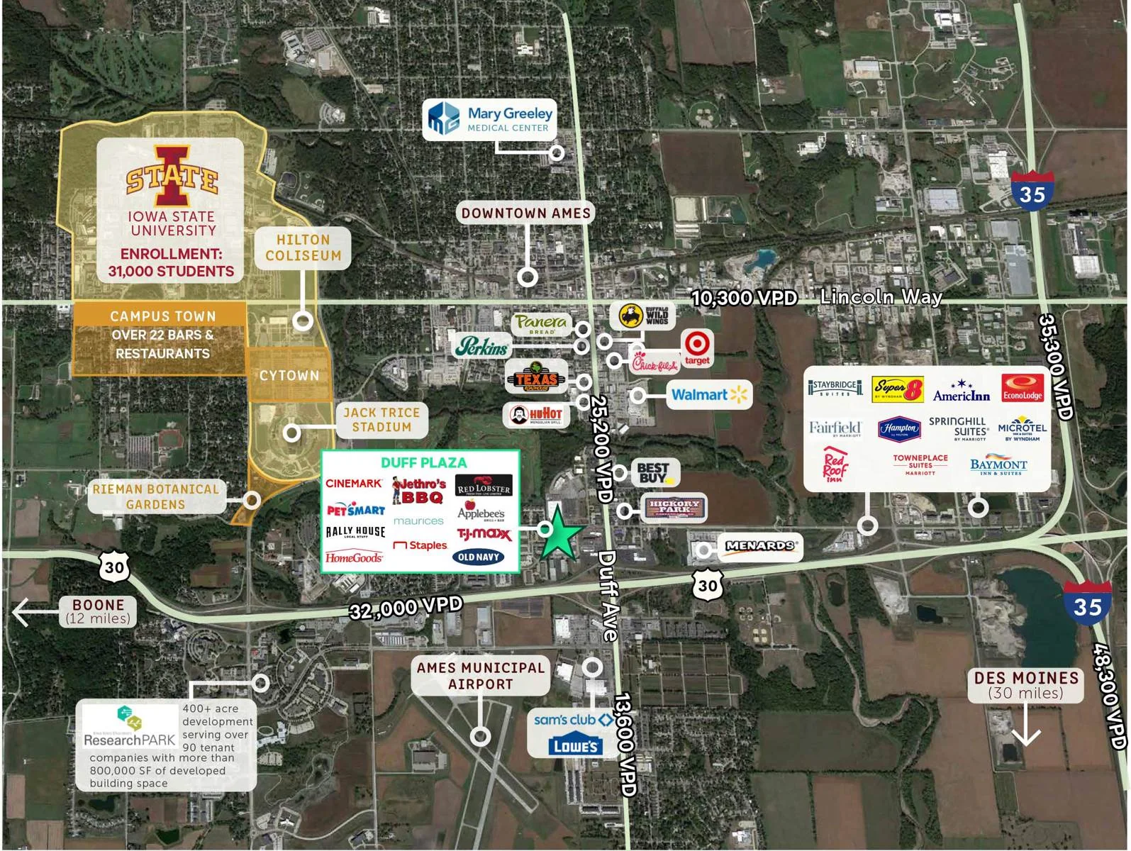 Duff Plaza — Lease in Ames, IA, photo 6 of 6