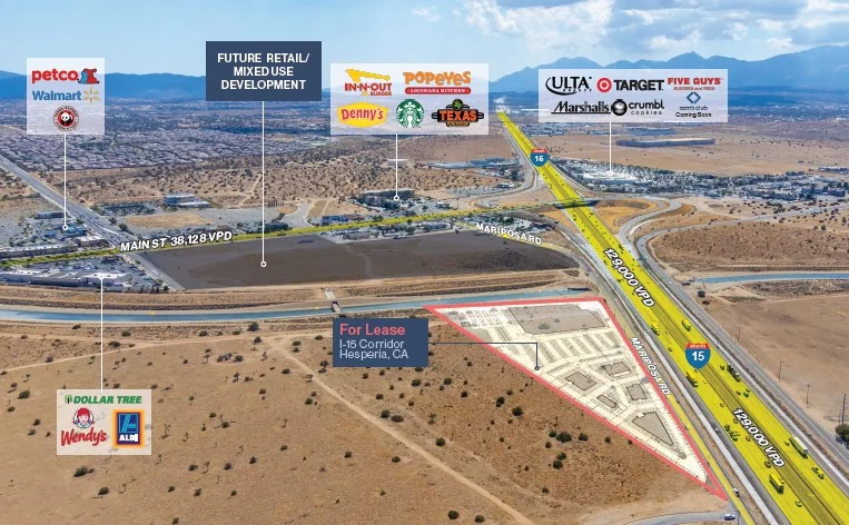 Retail in Hesperia, CA