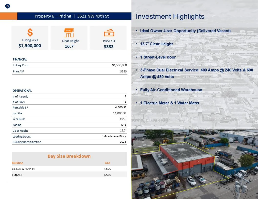 East Hialeah Freestanding Industrial | Fully… — Sale in Miami, FL, photo 2 of 7