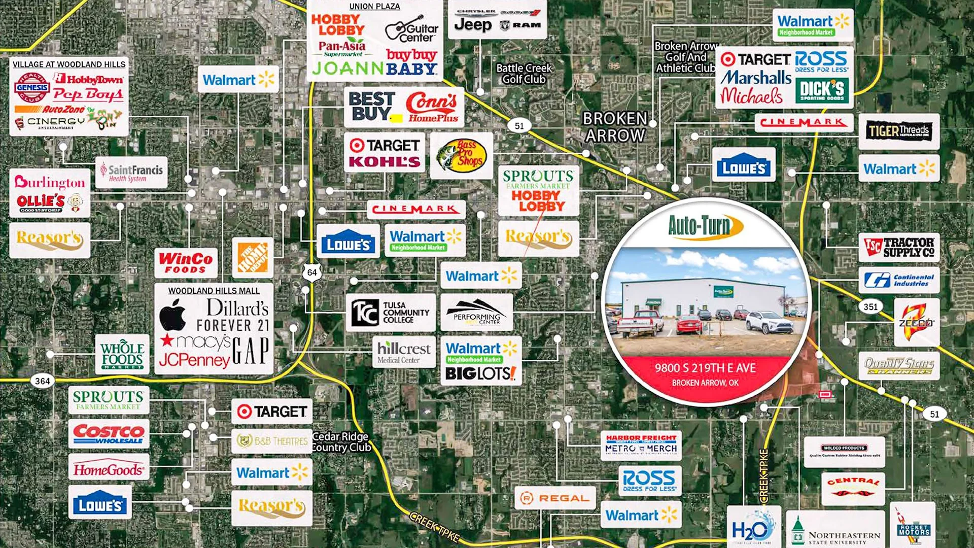 Auto-Turn Manufacturing | 2.25% Annual Increases |… — Sale in Broken Arrow (Tulsa Msa), OK, photo 2 of 6