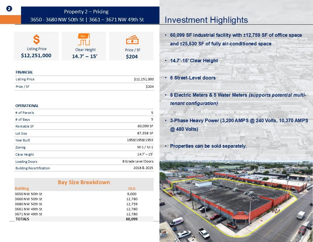 East Hialeah Industrial Portfolio of 5 Assets — Sale in Miami, FL, photo 2 of 7