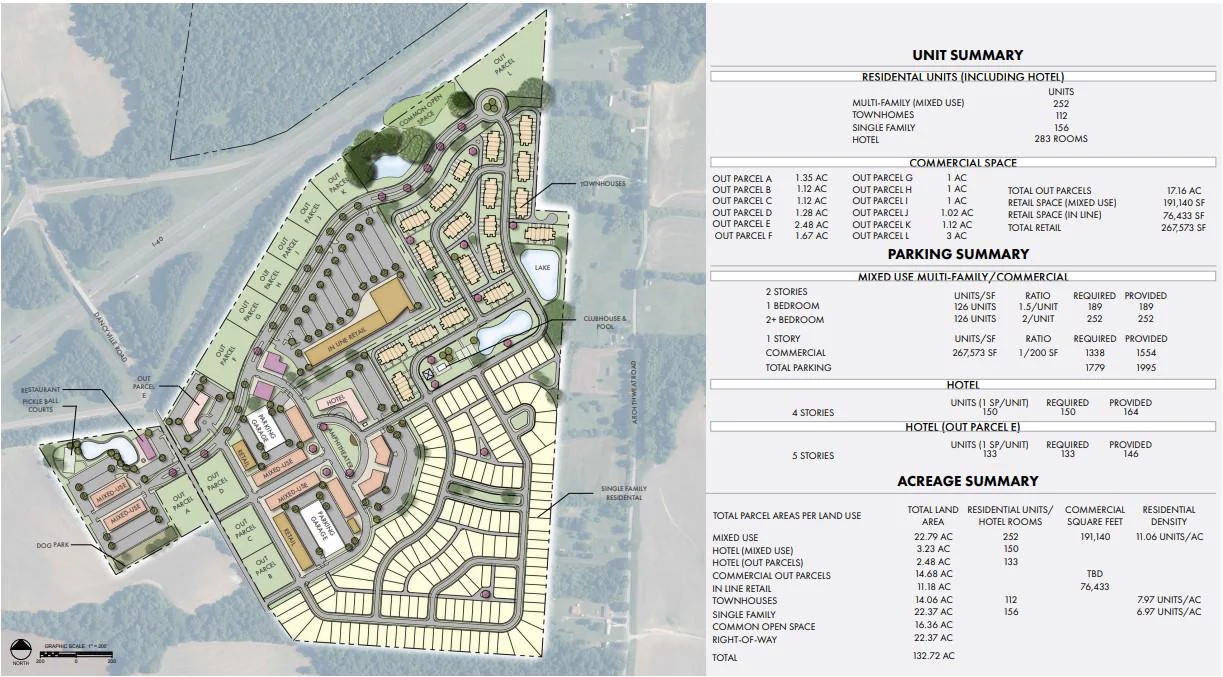 Blue Oval City Commercial Development Opportunity… — Sale in Stanton, TN, photo 2 of 5