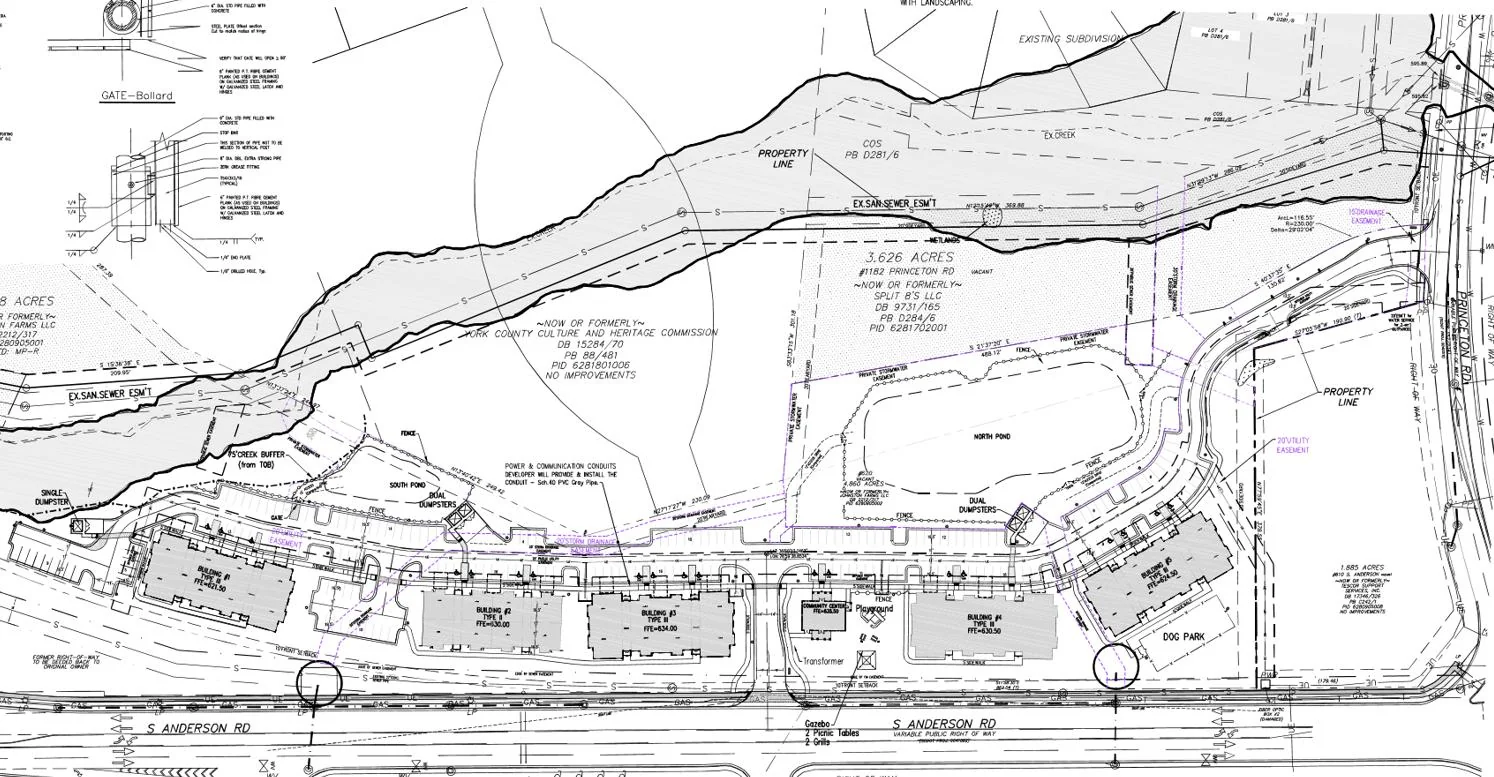 Rock Hill SC Development Site (Charlotte MSA) — Sale in Rock Hill, SC, photo 2 of 5