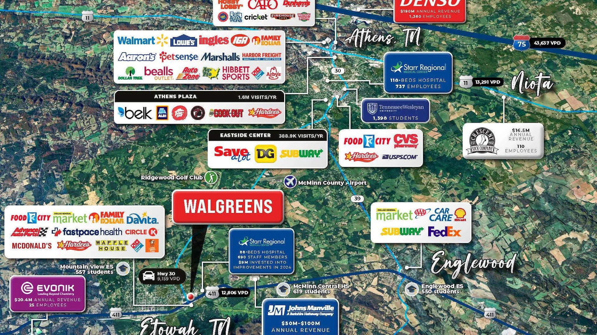 Walgreens — Sale in Etowah, TN, photo 4 of 4