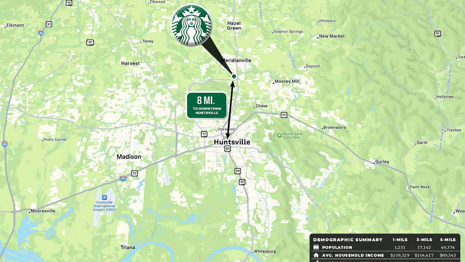 Starbucks | Adjacent to new Target & Home Depot — Sale in Huntsville, AL, photo 3 of 4