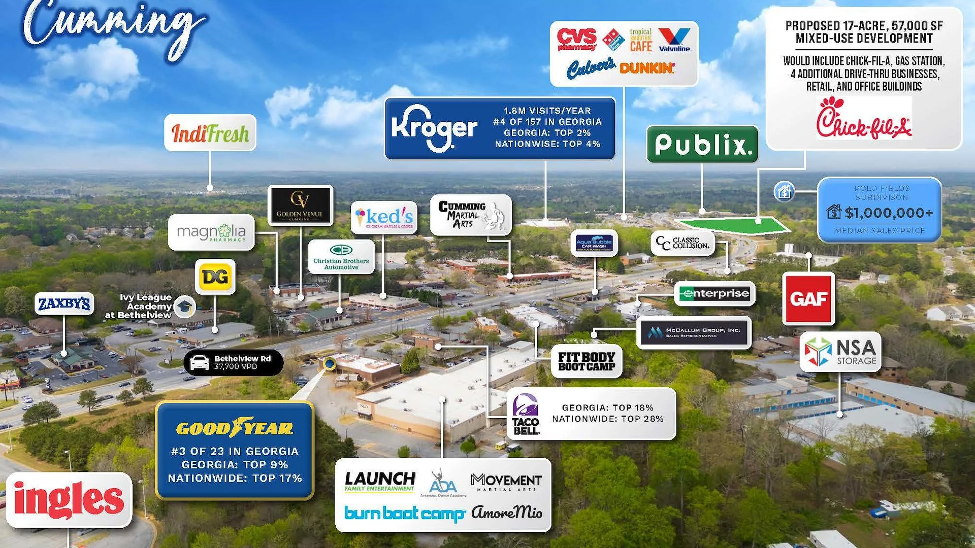 Goodyear | Affluent North Atlanta — Sale in Cumming, GA, photo 2 of 3
