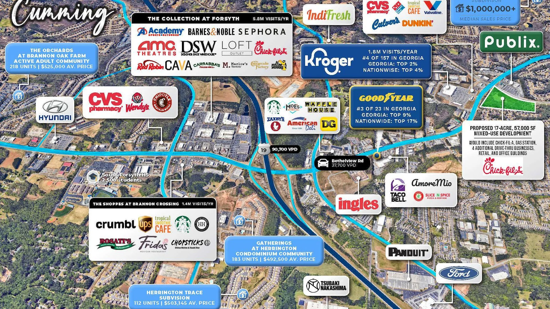 Goodyear | Affluent North Atlanta — Sale in Cumming, GA, photo 3 of 3