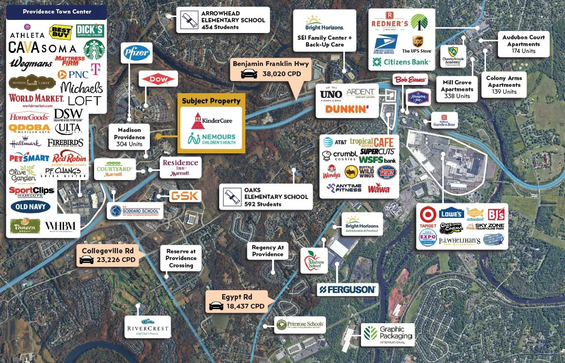 KinderCare & Nemours Children's Health | (NYSE: KLC)… — Sale in Collegeville, PA, photo 2 of 2