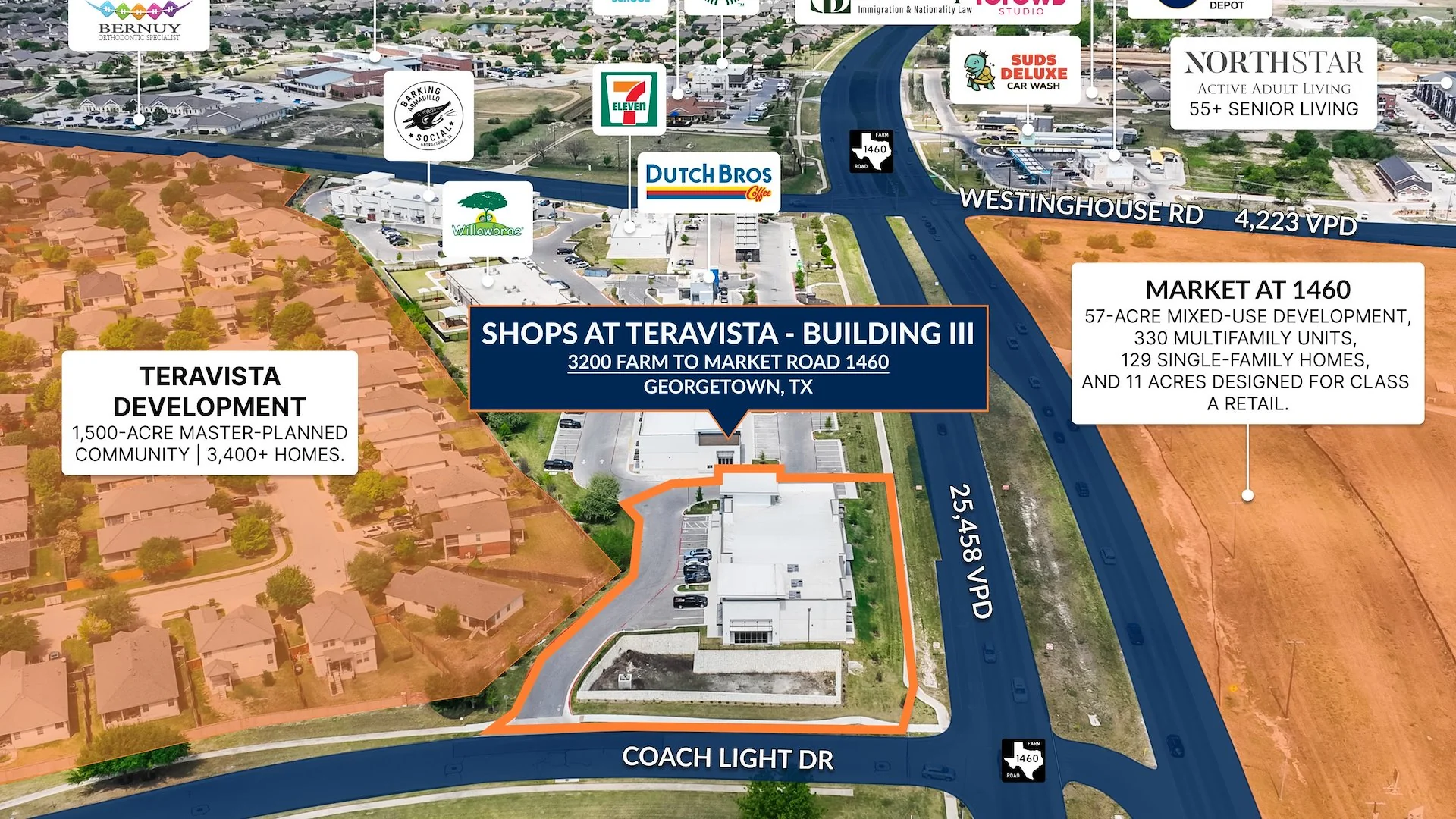 Shops at Teravista - Building III — Sale in Georgetown, TX, photo 5 of 7
