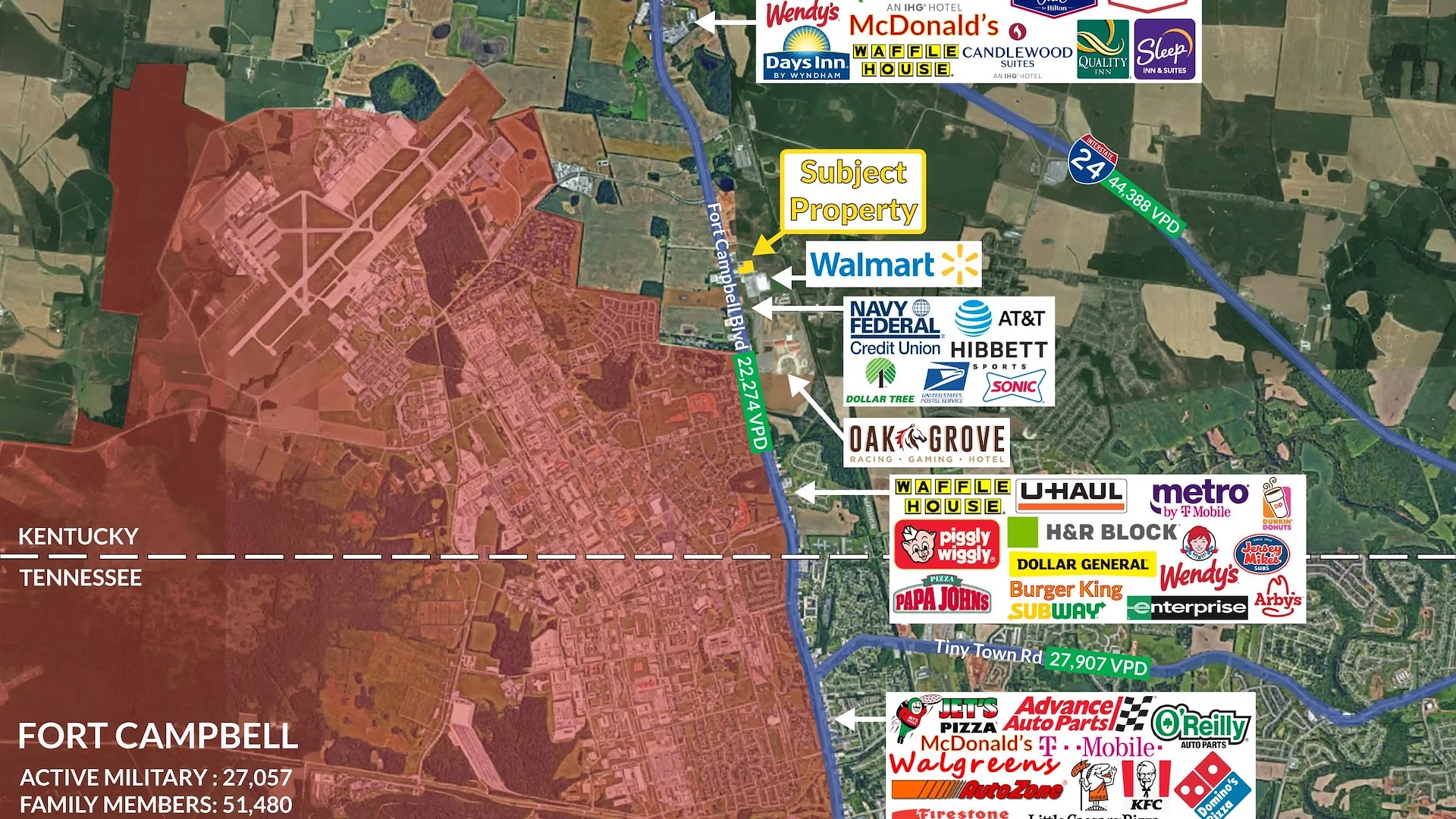 Oak Grove Shopping Center — Sale in Oak Grove, KY, photo 4 of 6
