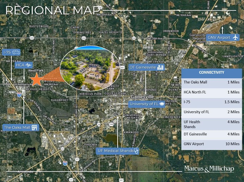 3.85 AC RETAIL REDEVELOPMENT | ~59K TOTAL VPD | PRIME… — Sale in Gainesville, FL, photo 5 of 7