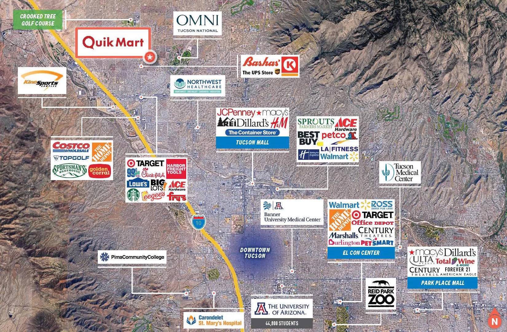 Quik Mart | Corporate Guaranty | Qualifies for 100%… — Sale in Tucson, AZ, photo 4 of 5