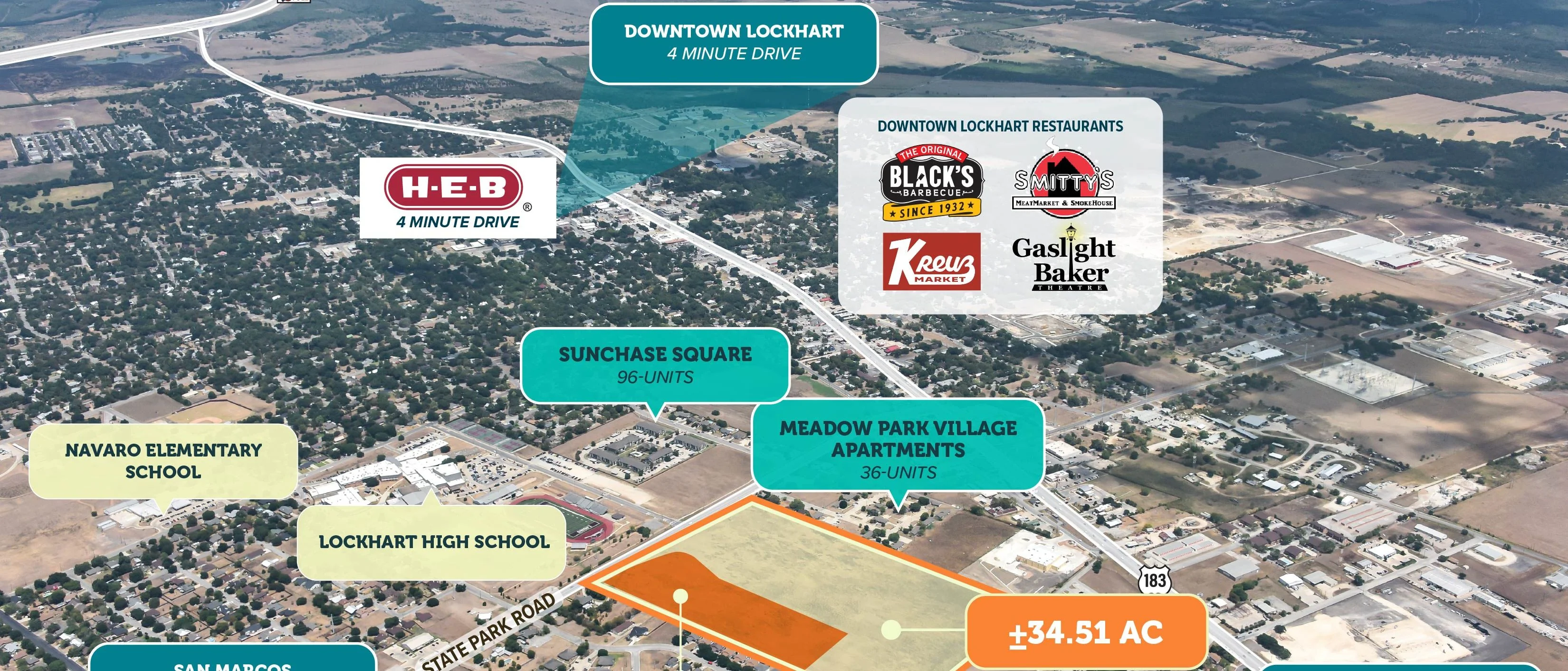 Lockhart - 400 State Park Road — Sale in Lockhart, TX, photo 5 of 8