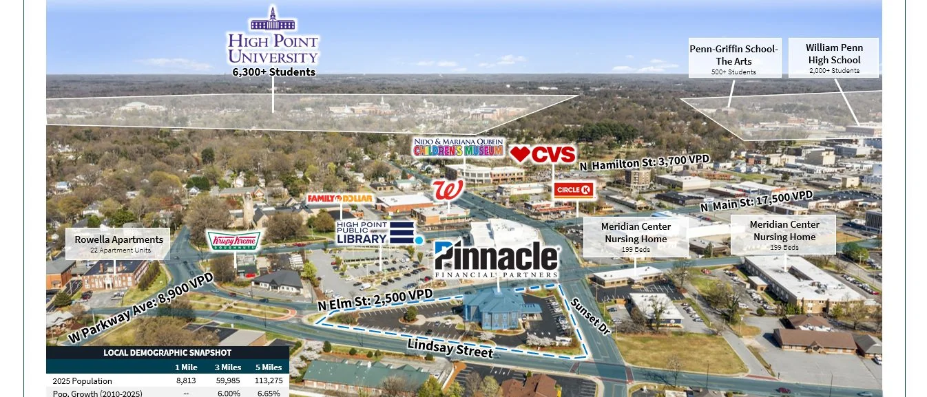 Pinnacle Bank - High Point, NC (N Elm St) — Sale in High Point, NC, photo 5 of 8