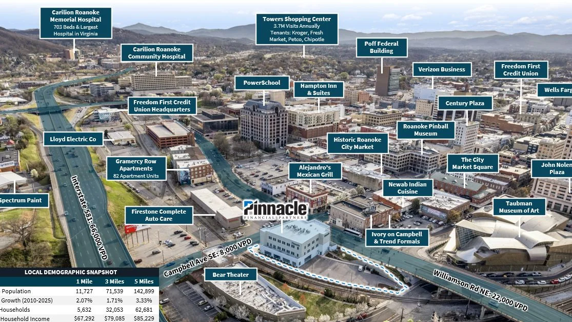 Pinnacle Bank - Roanoke, VA (Campbell Ave SE) — Sale in Roanoke, VA, photo 7 of 8