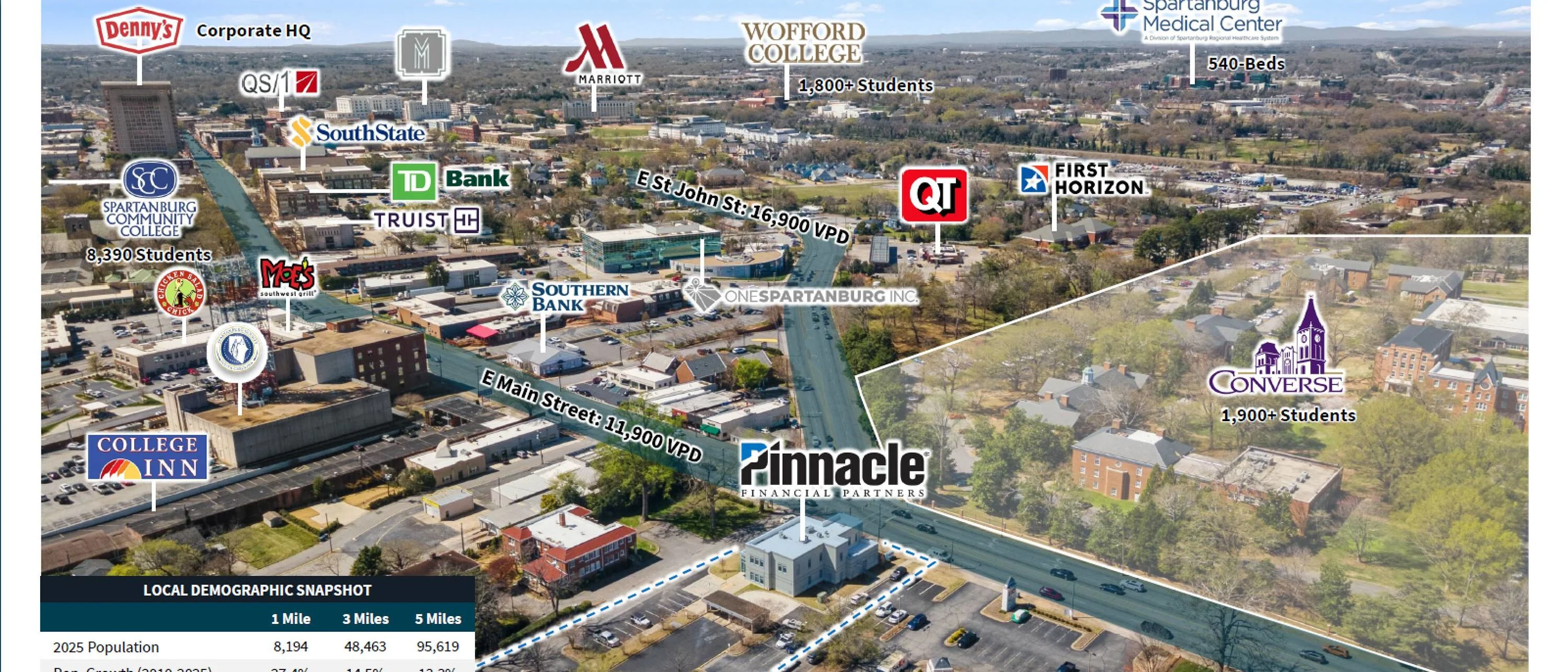 Pinnacle Bank – Spartanburg SC — Sale in Spartanburg, SC, photo 5 of 8