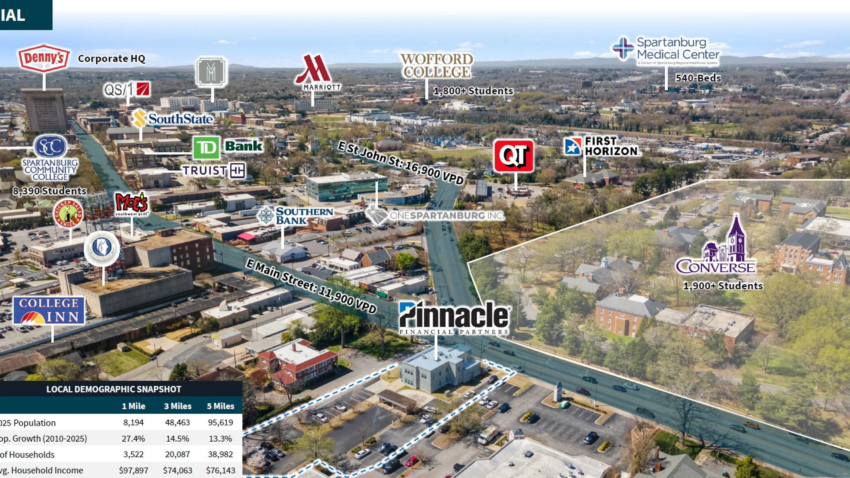 Pinnacle Bank – Spartanburg SC — Sale in Spartanburg, SC, photo 8 of 8