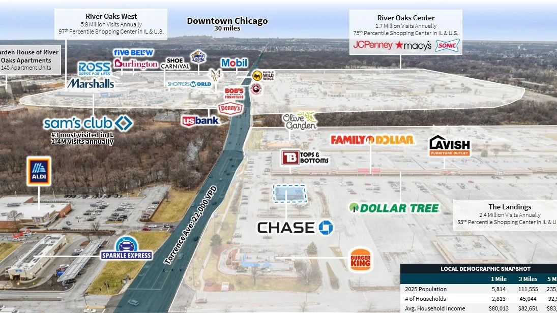 Chase Bank - Lansing, IL — Sale in Lansing, IL, photo 8 of 8