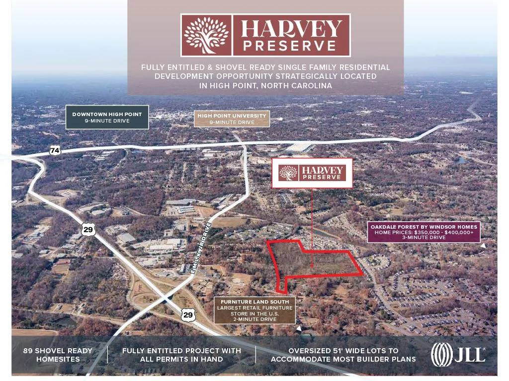 Harvey Preserve — Sale in Jamestown, NC, photo 2 of 6