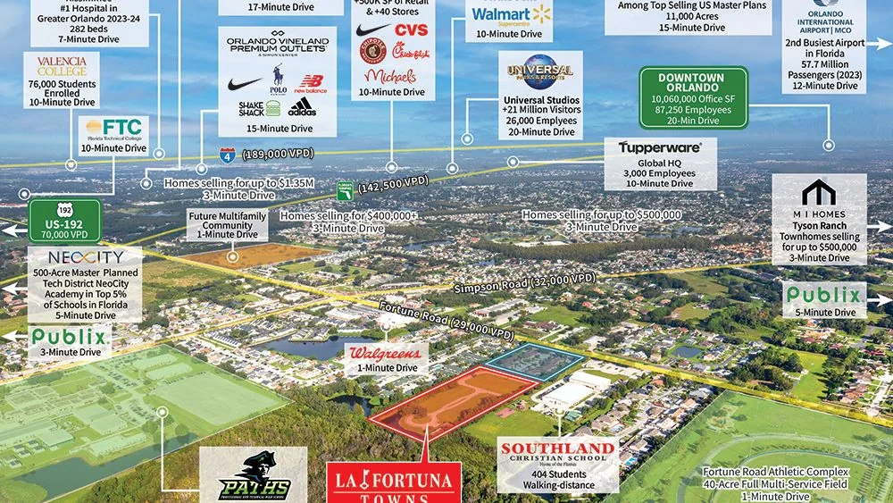 La Fortuna Towns — Sale in Kissimmee, FL, photo 7 of 8