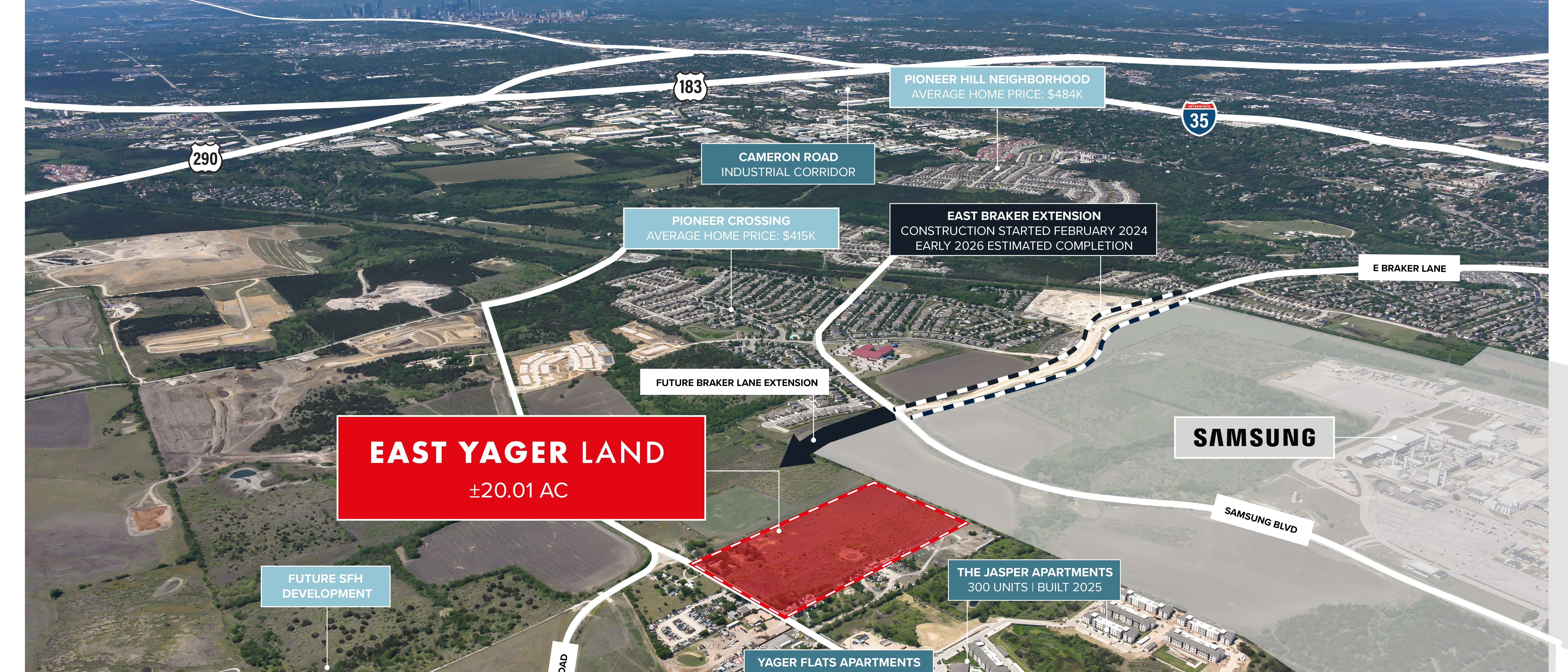 East Yager Land — Sale in Austin, TX, photo 6 of 8