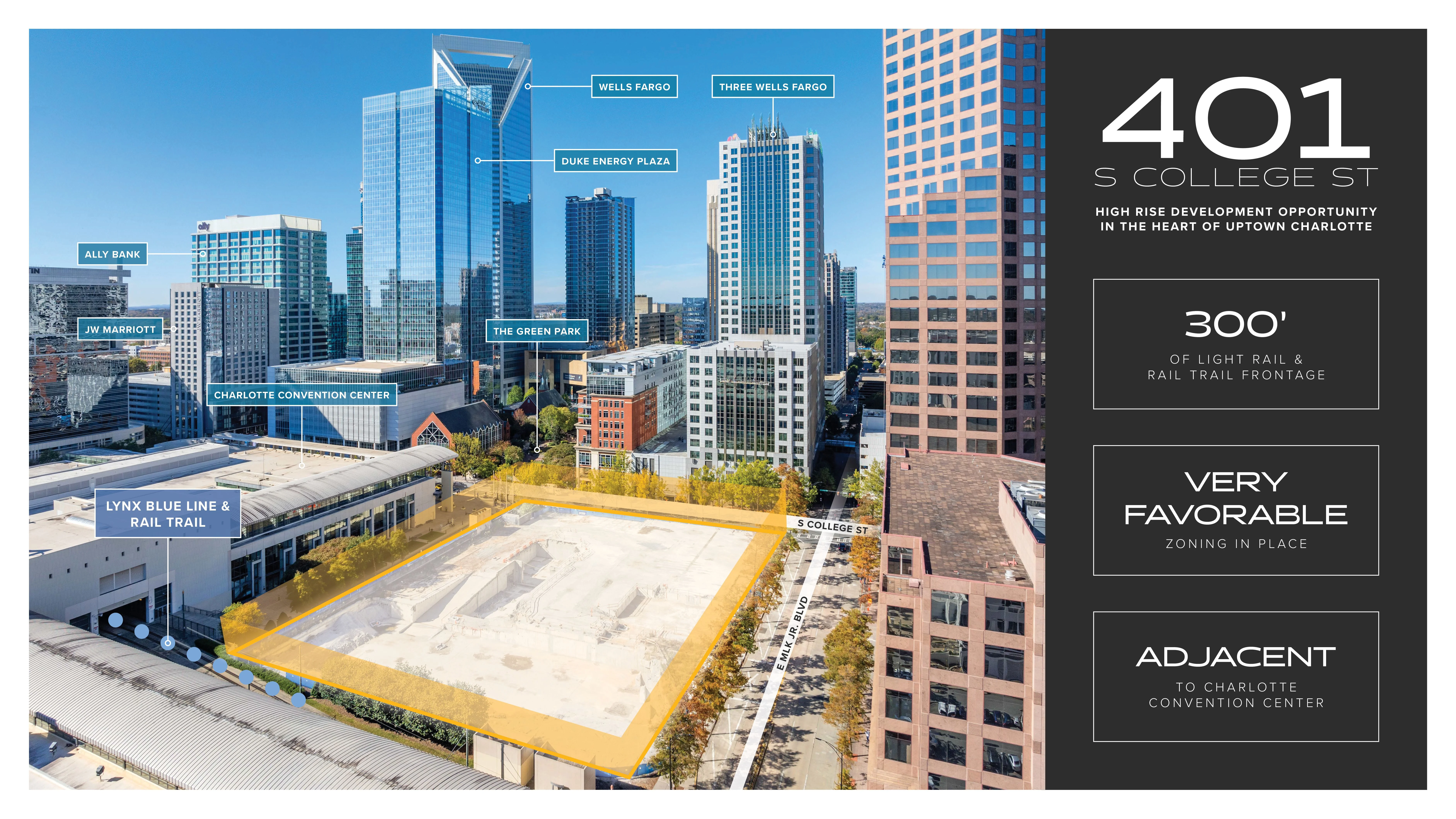 401 S College — Sale in Charlotte, NC, photo 1 of 6