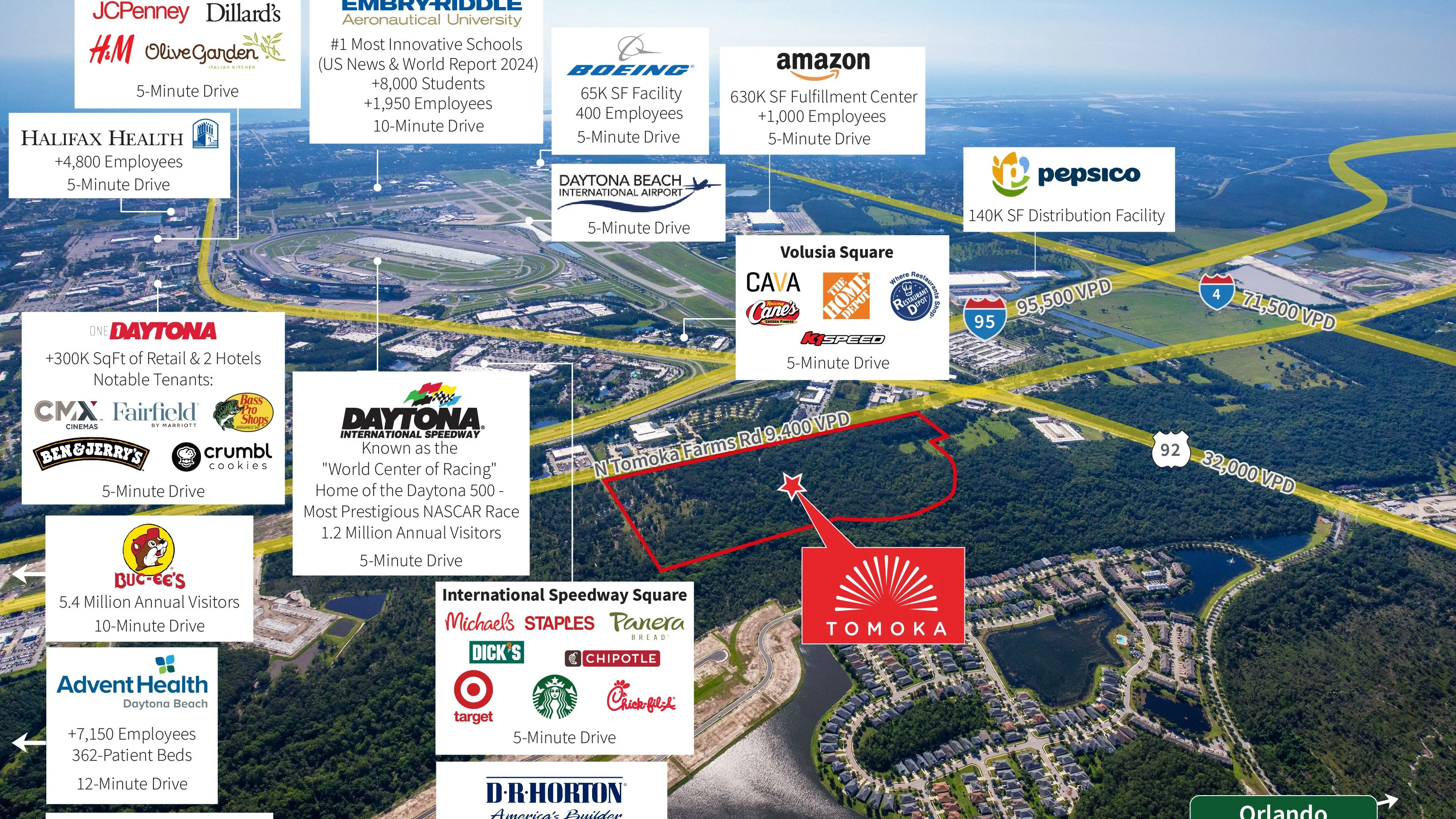 Callaway Development Site — Sale in Panama City, FL, photo 8 of 8