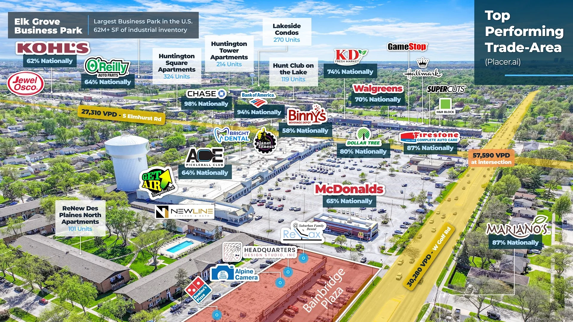 Bainbridge Plaza — Sale in Des Plaines, IL, photo 2 of 2