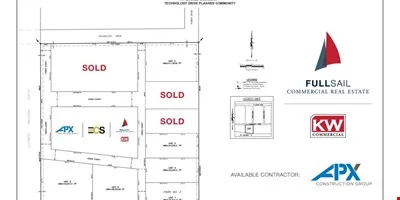 Shovel Ready Industrial lots For Sale — Sale in Mankato, MN, photo 7 of 7