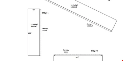 Contractor Station - industrial for sale in wichita, KS