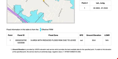 Land property in Baton Rouge, LA — Lease in Baton Rouge, LA, photo 6 of 6